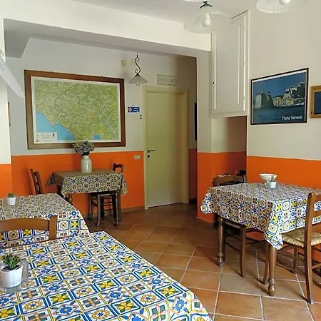 Archi Di Sole